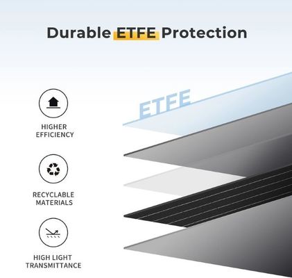 Chargeur de panneau solaire EVA étanche 300W Chargeur solaire portable léger pour les voyages